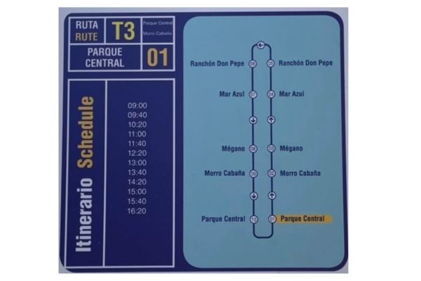 T3 Bus Route Havana